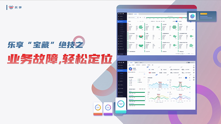 乐享价值系列视频：业务连续性保障